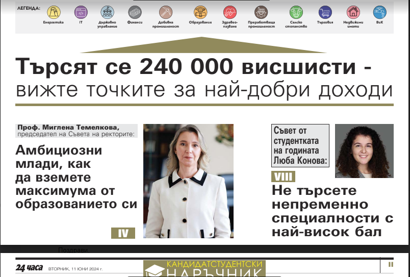 SCR 1